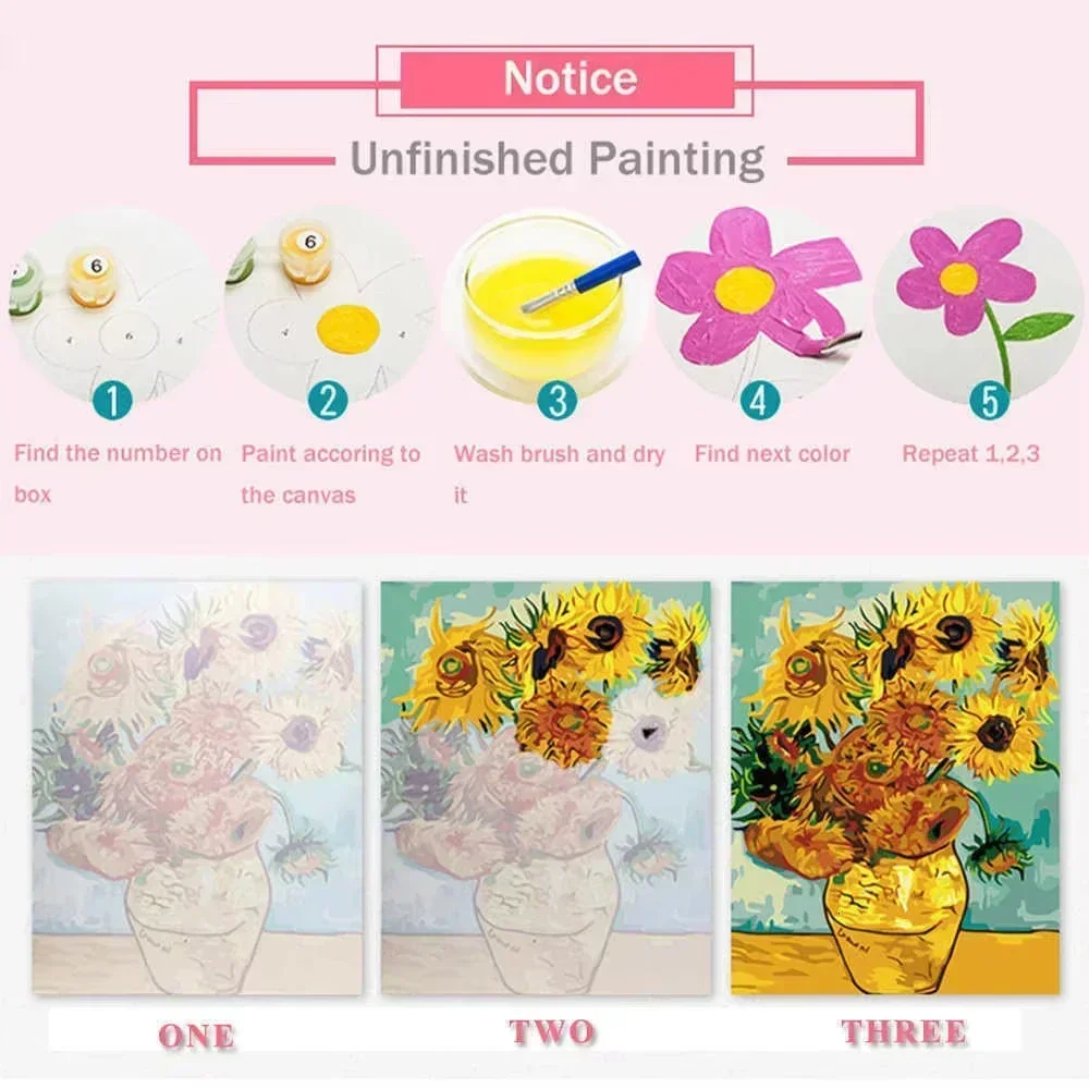 ภาพวาดสีน้ำมันตามตัวเลข สไตล์ญ - Japanese Lifestyle Game บทวิจารณ์และราคา