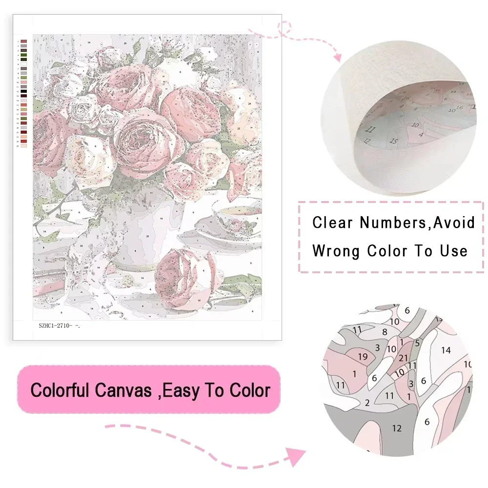ภาพวาดสีน้ำมันตามตัวเลข สไตล์อ - Japanese Lifestyle Game บทวิจารณ์และราคา