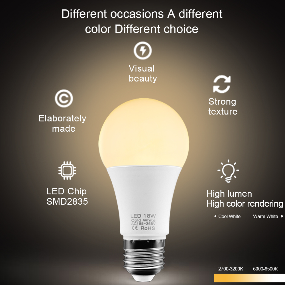 10pcs E27 หลอดไฟ LED 220V 240V - Philips Bulb Hue บทวิจารณ์และราคา