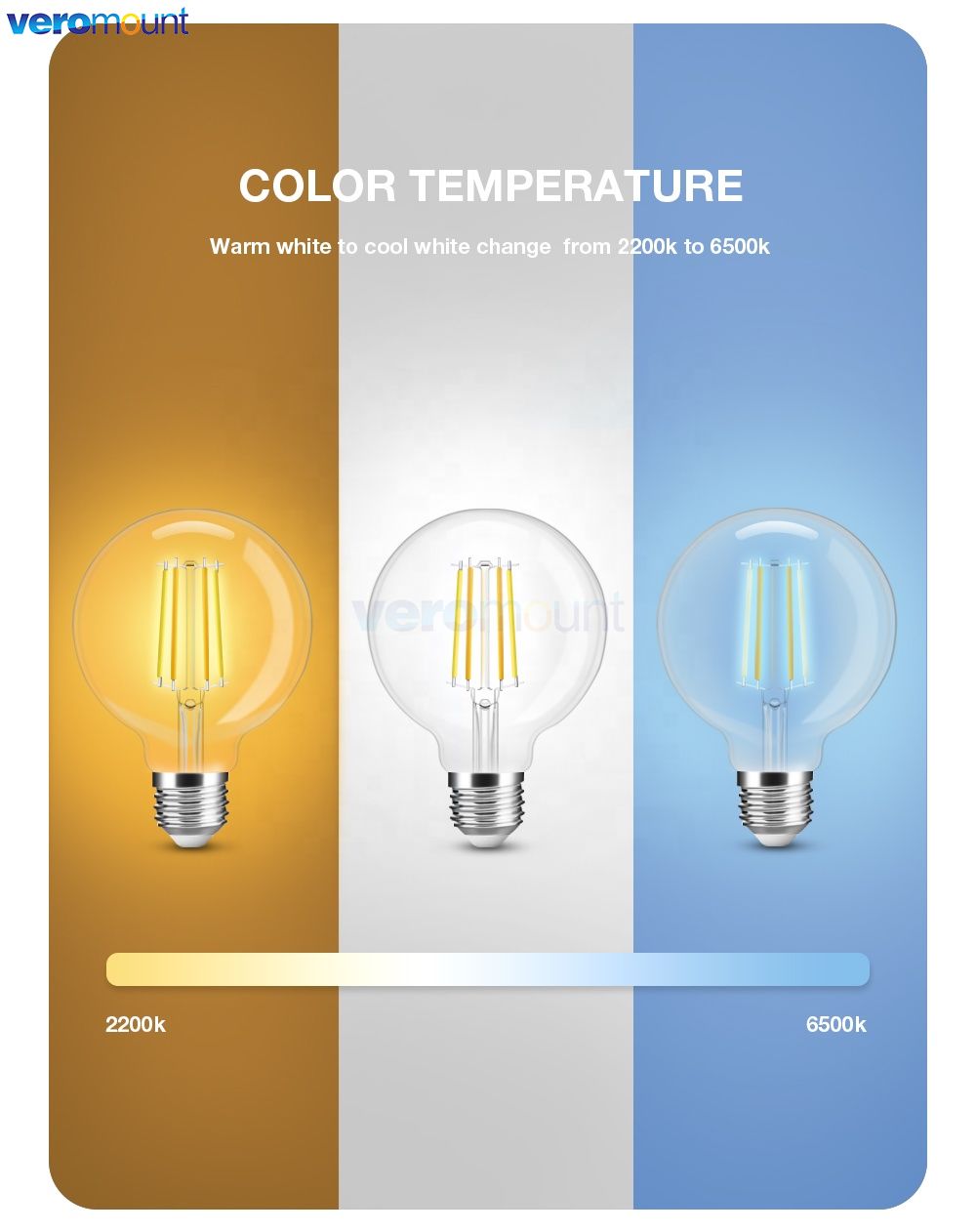 Zigbee หลอดไฟ LED E27 220V 7W  - Philips Bulb Hue บทวิจารณ์และราคา