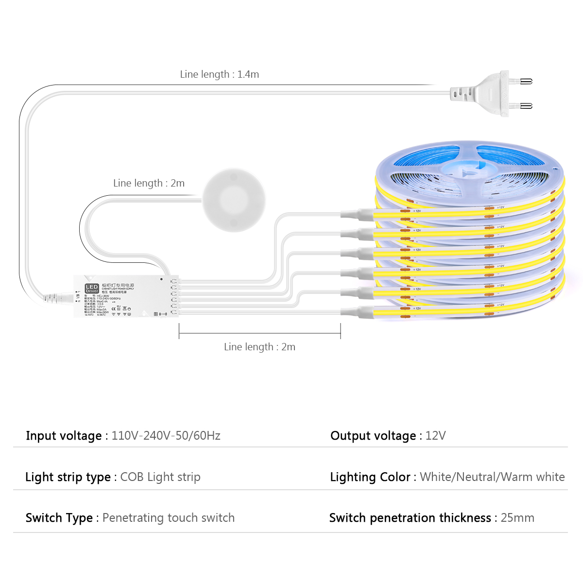 ภายใต้ตู้คอลเลกชันจอแสดงผล COB - Philips Bulb Hue บทวิจารณ์และราคา