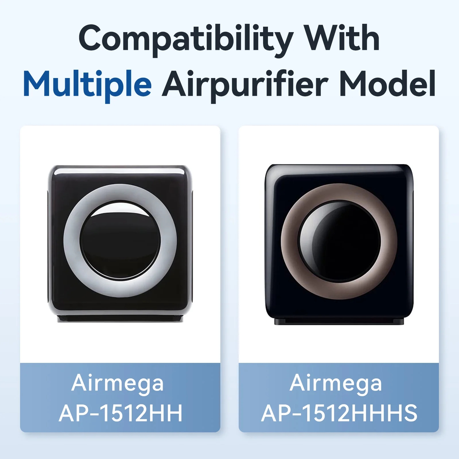 เปลี่ยนชุดกรอง True HEPA ใช้งา - Coway Air Purifier Ap-1512Hh บทวิจารณ์และราคา